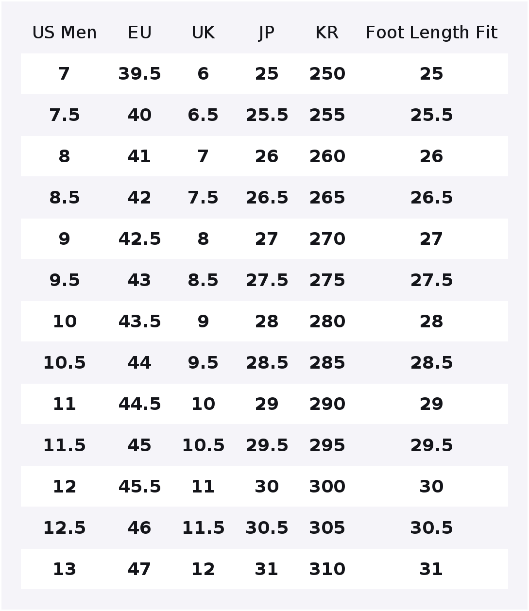 Tênis de corrida casuais de ca - Running Shoes Men avaliação e preço